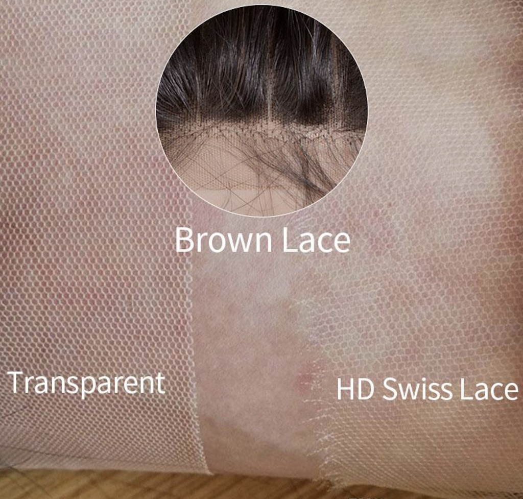 HD vs Swiss vs Transparent vs Brown Lace: Ultimate Guide to Choosing Your Perfect Wig Lace