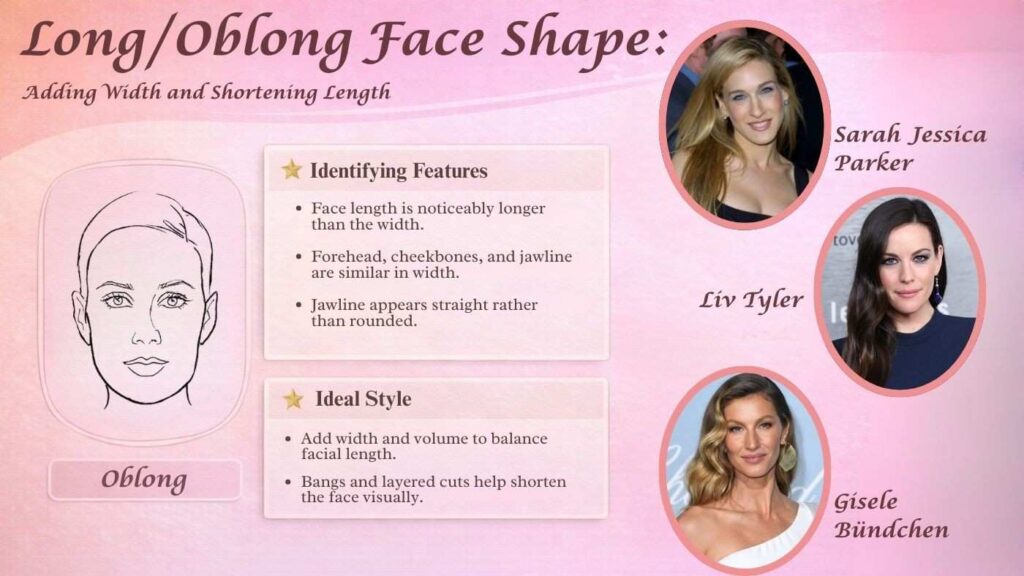 Long or oblong face shape illustration showing greater length than width